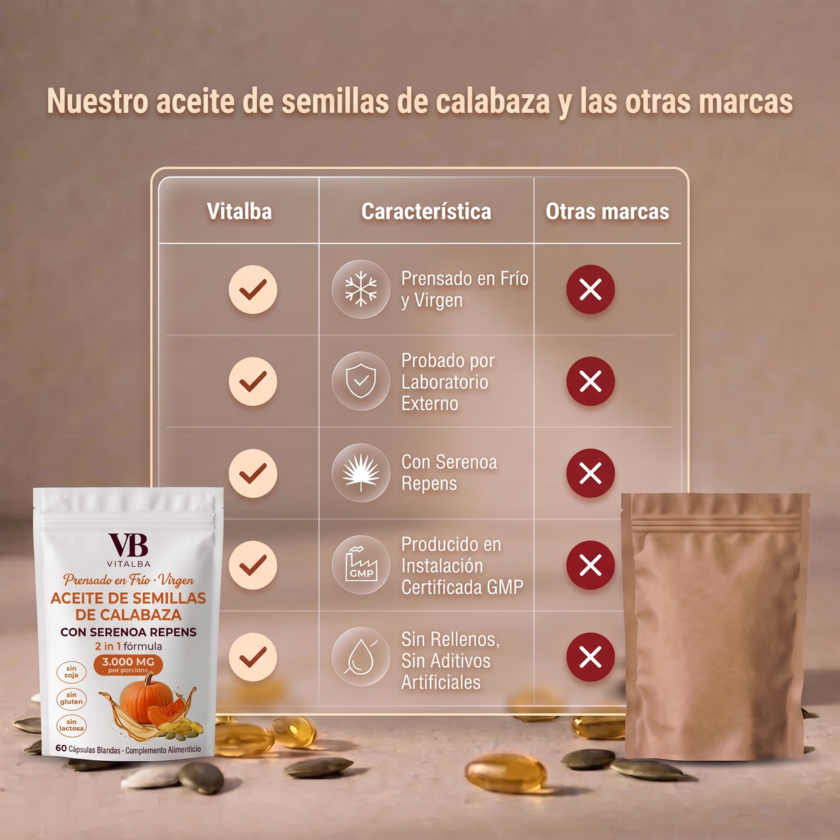 Aceite de Semillas de Calabaza Cápsulas Blandas